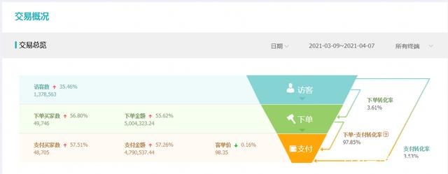 %title插图%num
