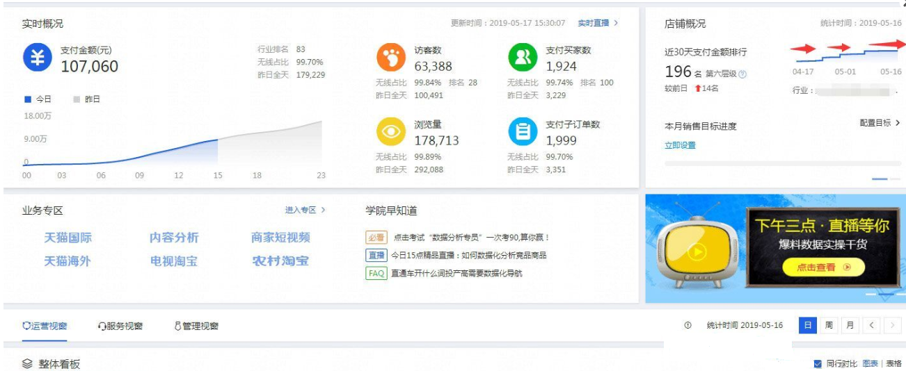 %title插图%num