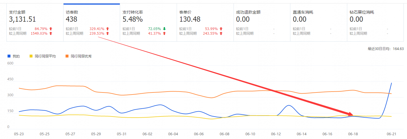 %title插图%num