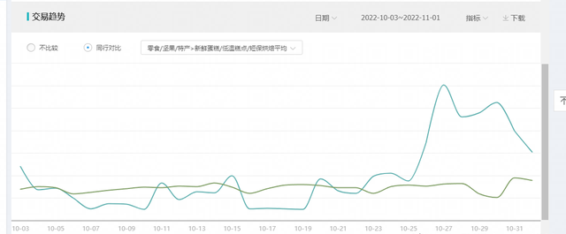 %title插图%num