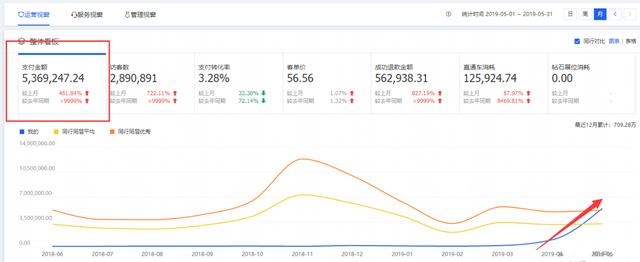 %title插图%num