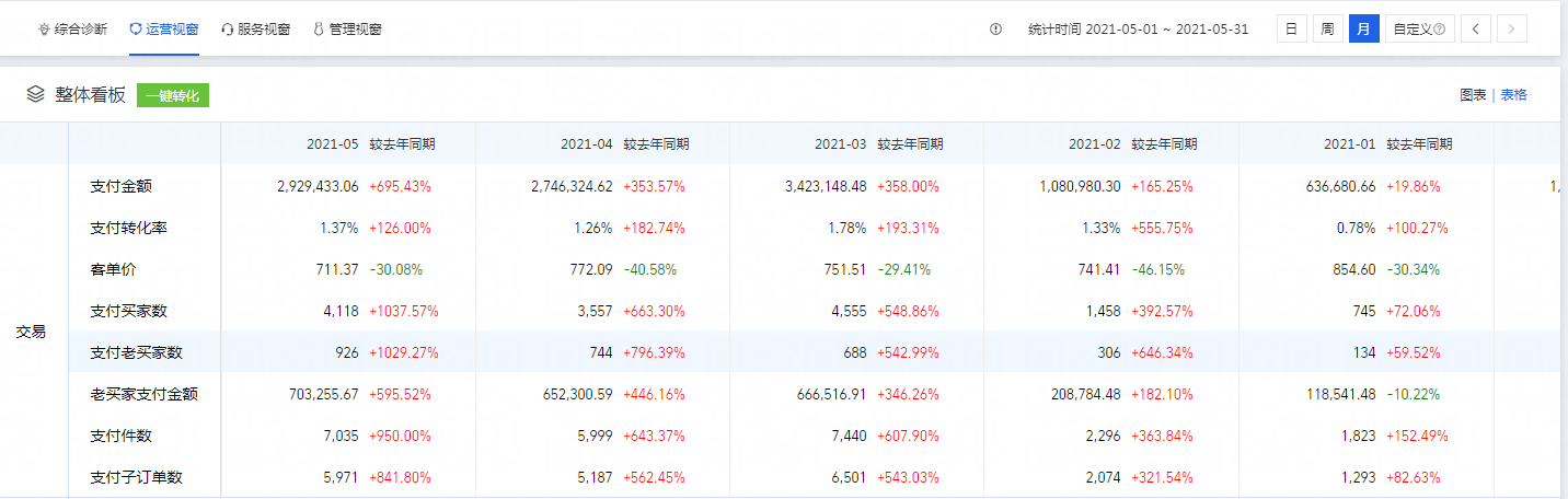 %title插图%num
