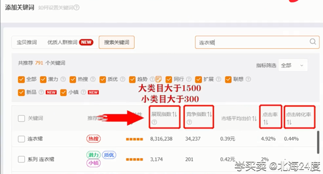 %title插图%num