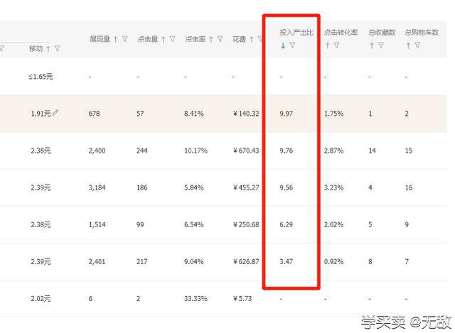 %title插图%num