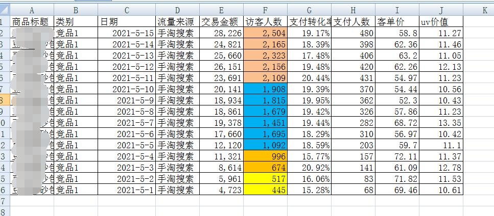 %title插图%num
