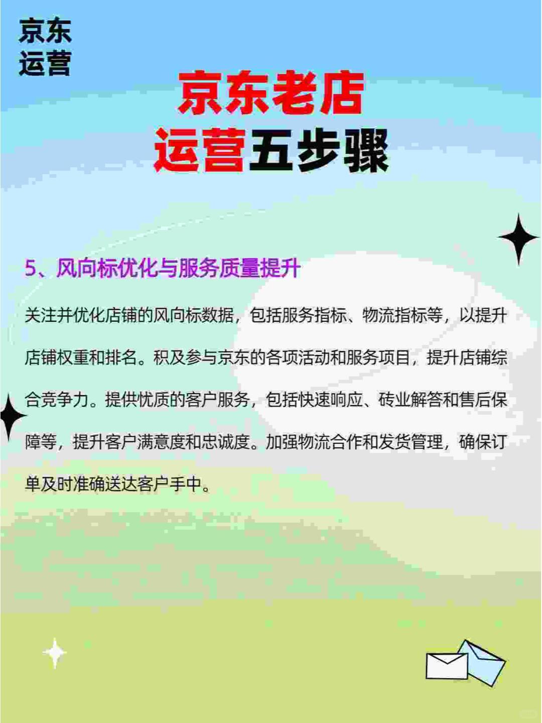 京东老店运营，这5步重点做