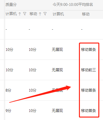 %title插图%num