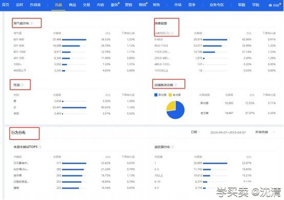 %title插图%num