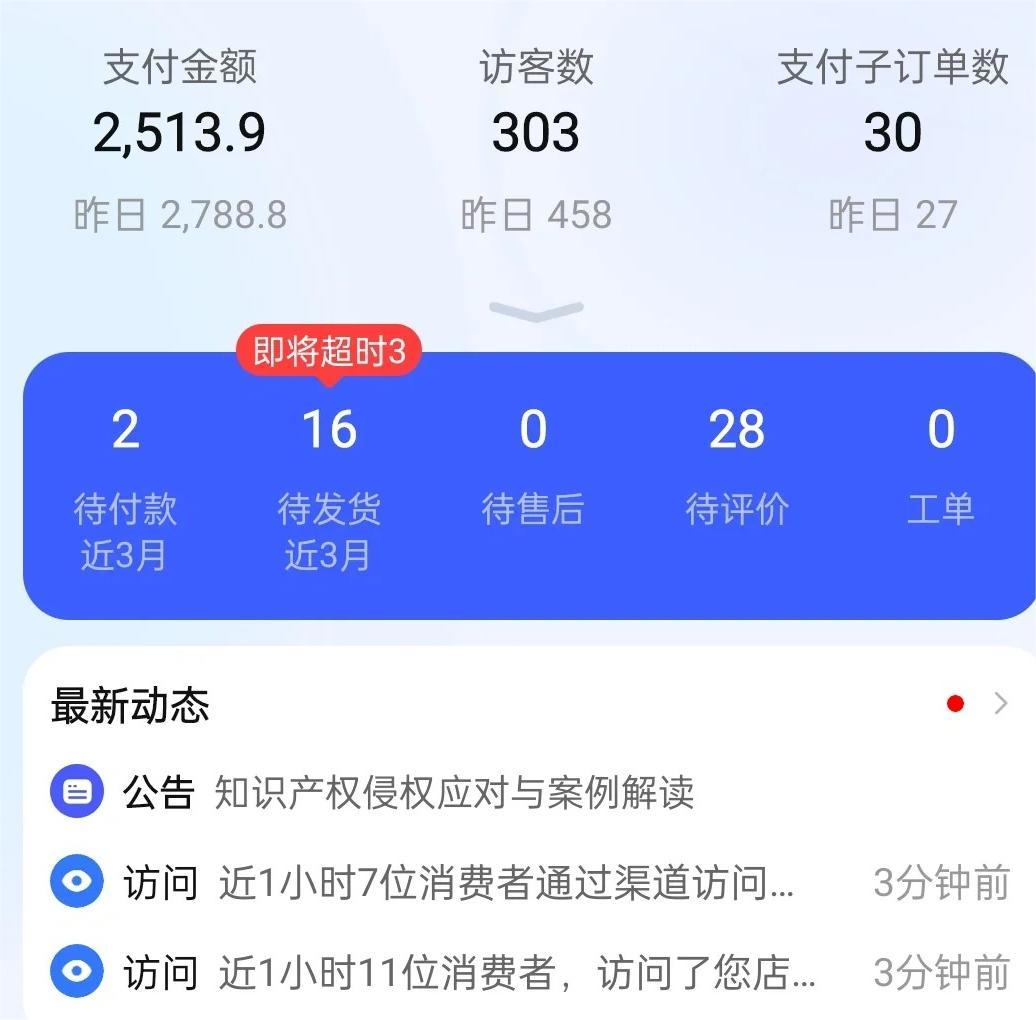 %title插图%num