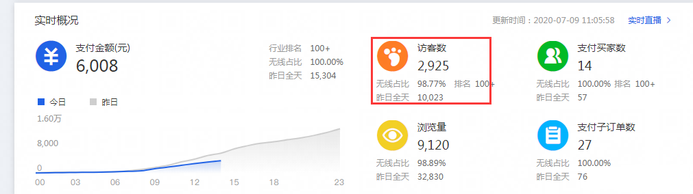 %title插图%num