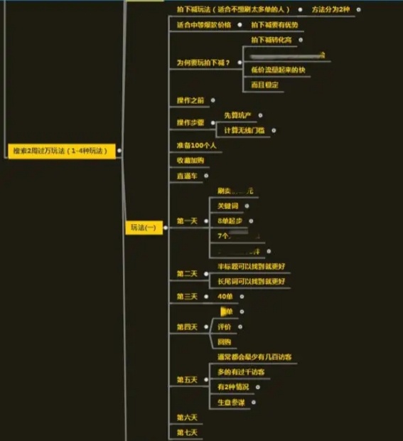 %title插图%num