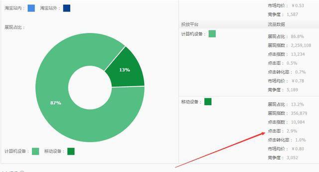 %title插图%num