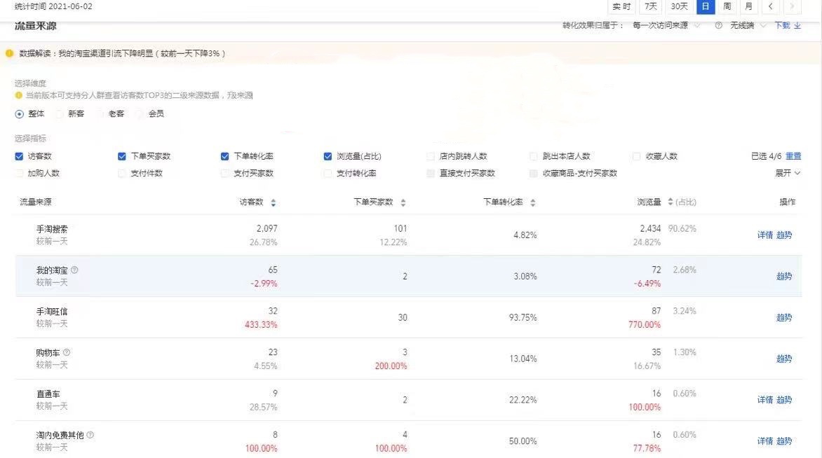 %title插图%num
