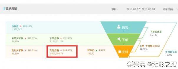 %title插图%num