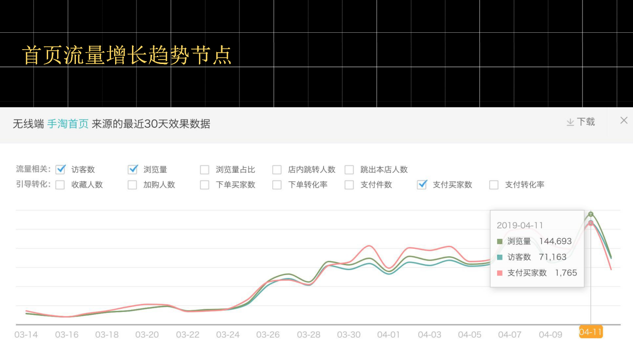 %title插图%num