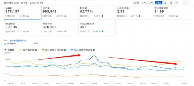 %title插图%num