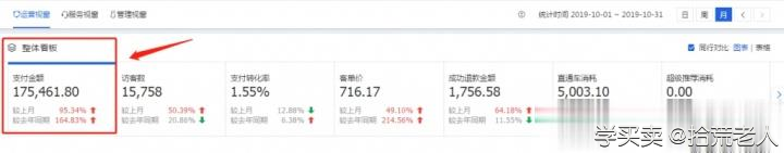 %title插图%num