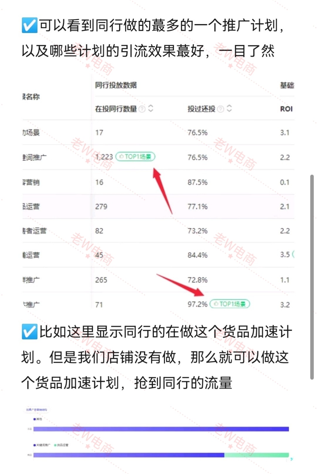 %title插图%num