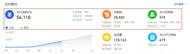 %title插图%num