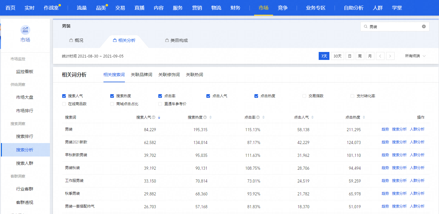 %title插图%num