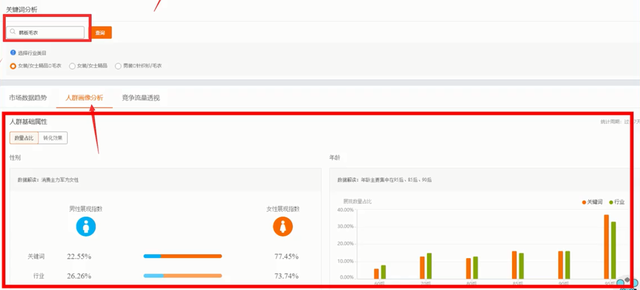 %title插图%num