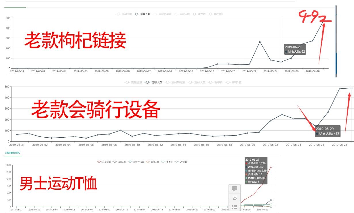 %title插图%num