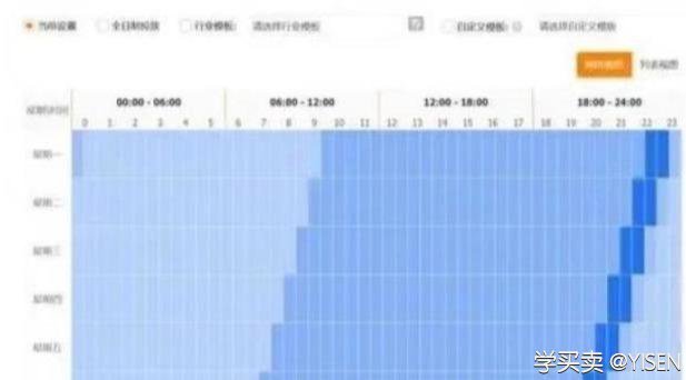 %title插图%num