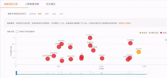 %title插图%num