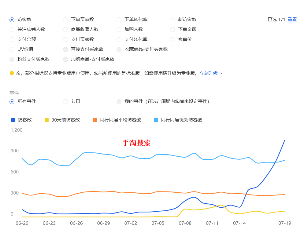 %title插图%num