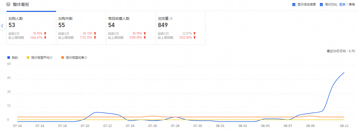 %title插图%num