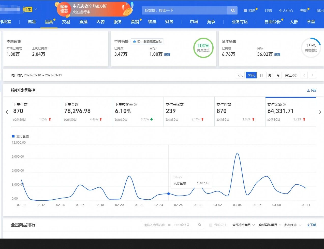 %title插图%num