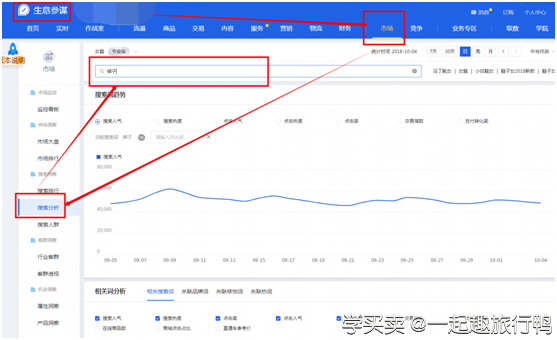 %title插图%num