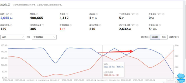 %title插图%num