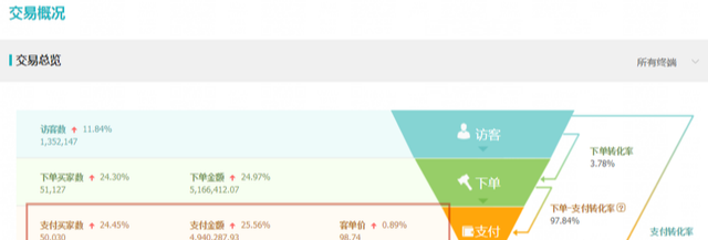 %title插图%num
