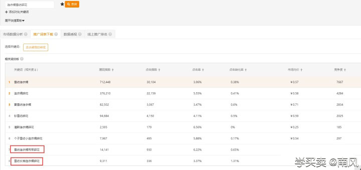 %title插图%num