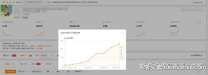 %title插图%num