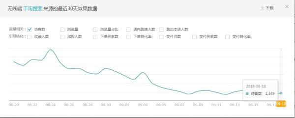 %title插图%num