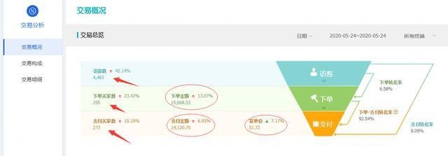 %title插图%num