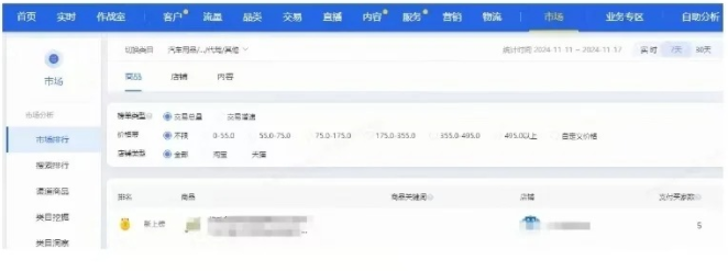 %title插图%num