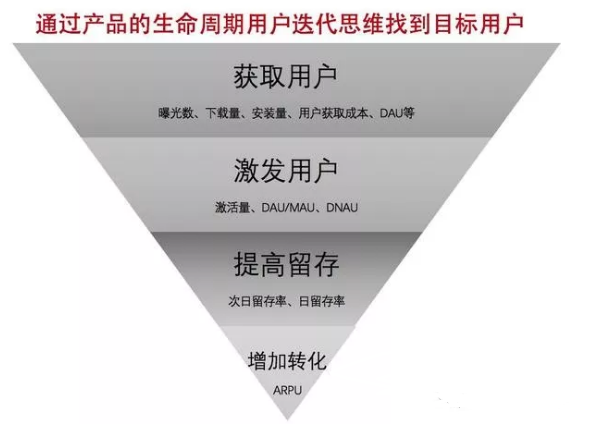 %title插图%num