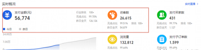 %title插图%num