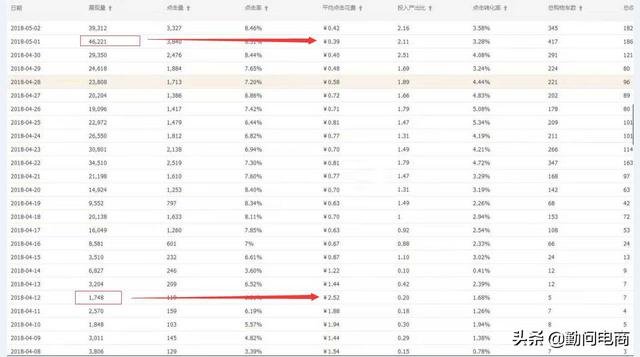 %title插图%num