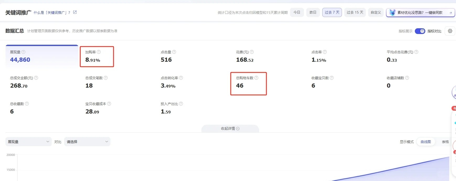 %title插图%num