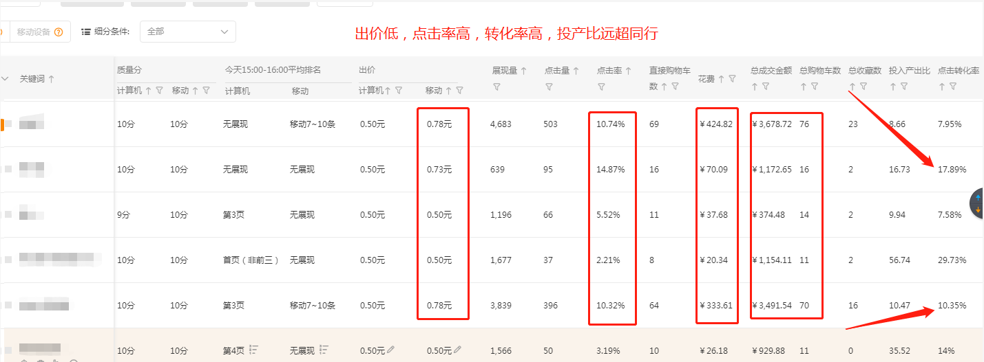 %title插图%num