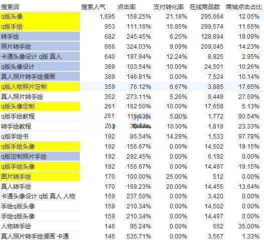 %title插图%num