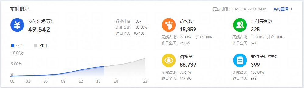 %title插图%num