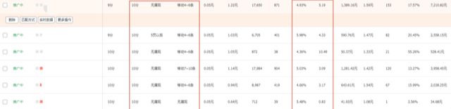 %title插图%num