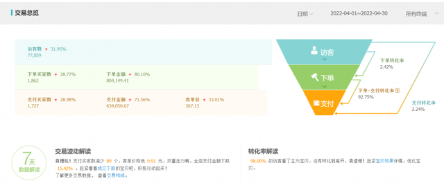%title插图%num