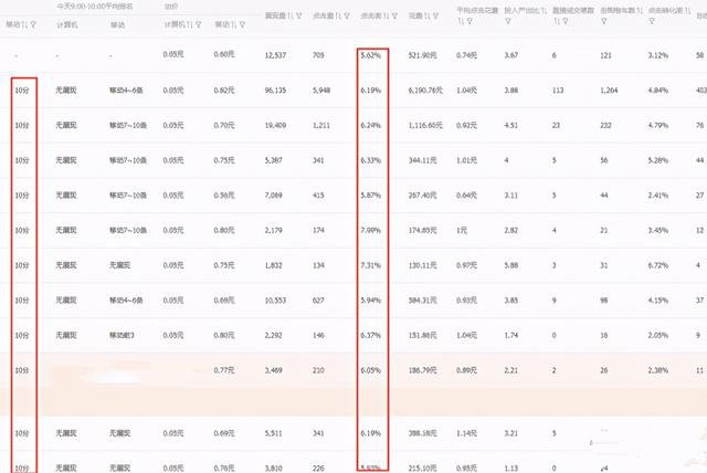 %title插图%num