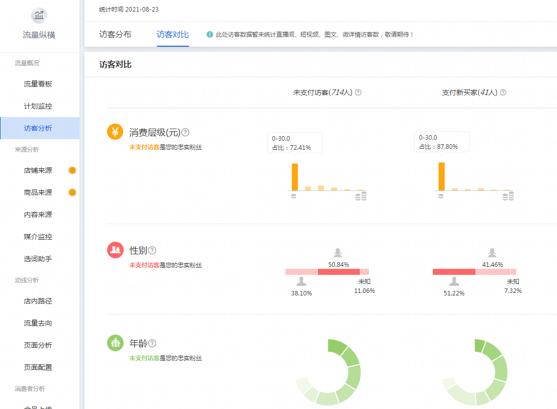 %title插图%num